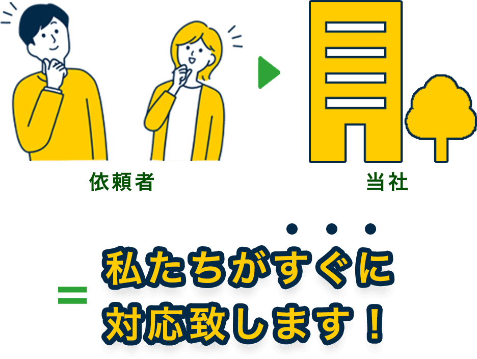 伐採専門店 株式会社IKの場合