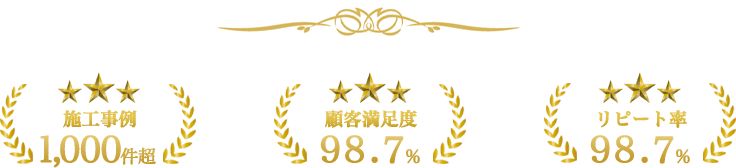 伐採専門店 株式会社IKは施工事例1,000件超 顧客満足度98.7％ リピート率98.7％